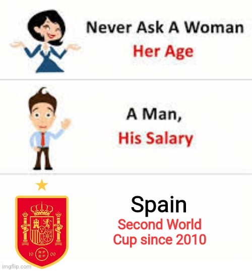Morocco 0-0 Spain (3-0 on penalties) | Spain; Second World Cup since 2010 | image tagged in never ask a woman her age,morocco,spain,world cup,futbol,memes | made w/ Imgflip meme maker