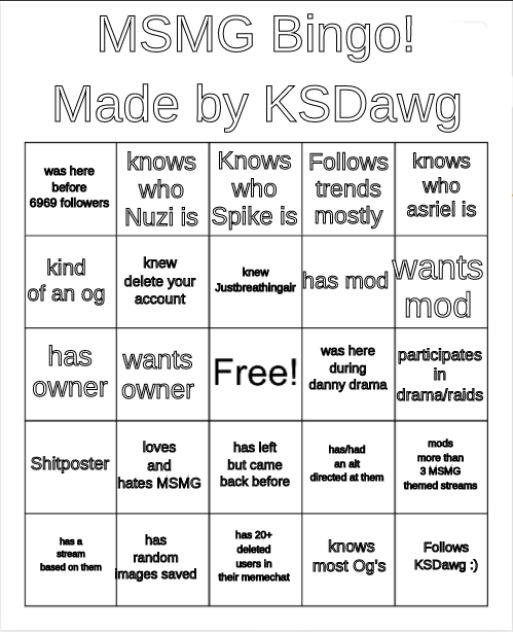 High Quality MSMG Bingo! Blank Meme Template