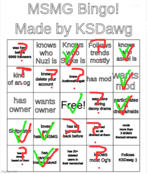 Green = yes / Red = I don’t even knowr ? | image tagged in balls,bingo | made w/ Imgflip meme maker