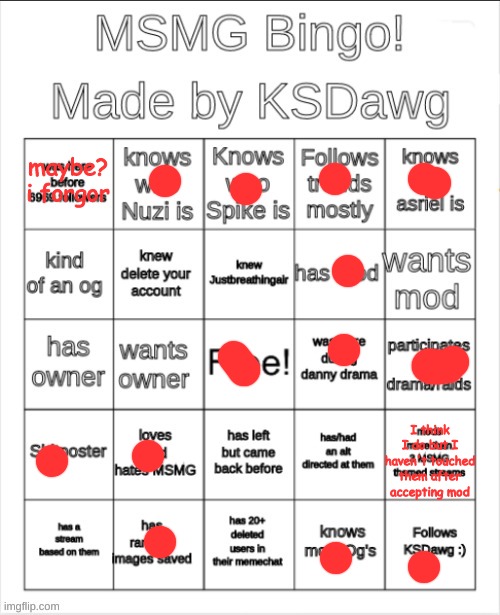 I'm bored | maybe? i forgor; I think I do but I haven't touched them after accepting mod | made w/ Imgflip meme maker