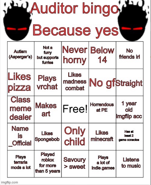 Oh wow how many of these have changed over the past year (mine) | image tagged in bingo audi | made w/ Imgflip meme maker