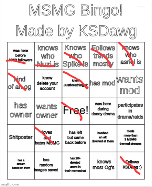 Trend time | image tagged in msmg bingo | made w/ Imgflip meme maker