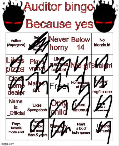 Me on my own bingo from about a year ago | made w/ Imgflip meme maker