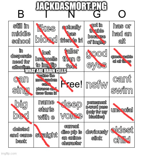 Almost | JACKDASMORT.PNG; WHAT ARE BRAIN CELLS | made w/ Imgflip meme maker