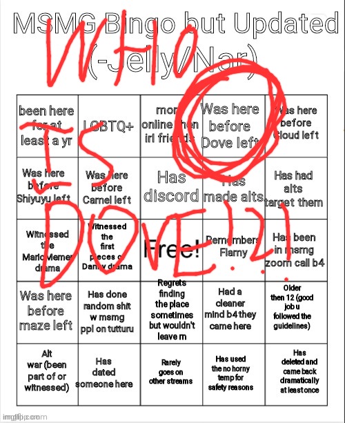 WHAT | image tagged in msmg bingo | made w/ Imgflip meme maker