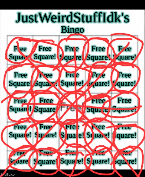 No way I got everything | made w/ Imgflip meme maker