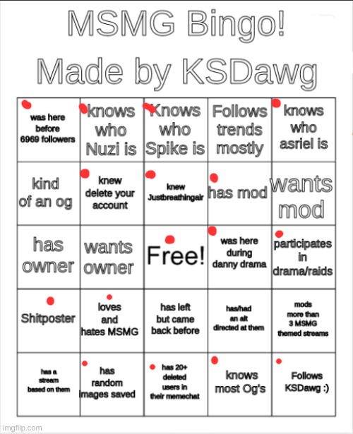 there have been more than one danny drama moments | image tagged in msmg bingo | made w/ Imgflip meme maker