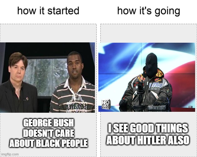 How it started vs how it's going | I SEE GOOD THINGS ABOUT HITLER ALSO; GEORGE BUSH DOESN'T CARE ABOUT BLACK PEOPLE | image tagged in how it started vs how it's going | made w/ Imgflip meme maker