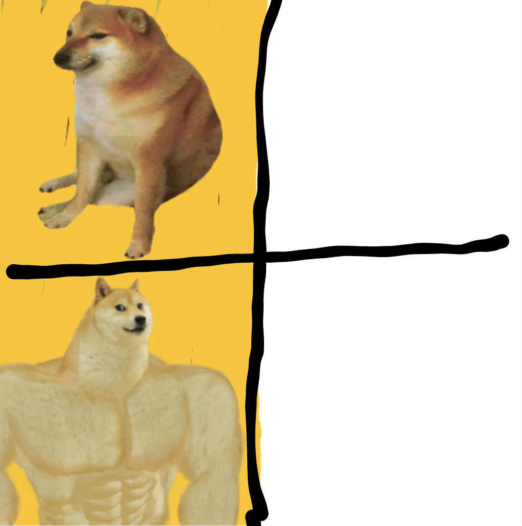 High Quality Doge bling Blank Meme Template