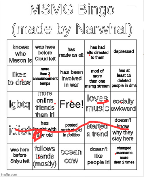 msmg bingo | image tagged in msmg bingo | made w/ Imgflip meme maker
