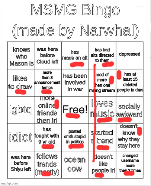 msmg bingo | image tagged in msmg bingo | made w/ Imgflip meme maker