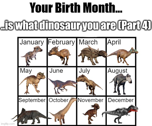 December: Tarbosaurus | ..is what dinosaur you are (Part 4) | image tagged in birth month alignment chart | made w/ Imgflip meme maker