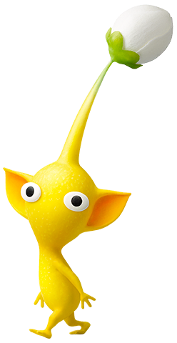 Yellow Pikmin Blank Meme Template