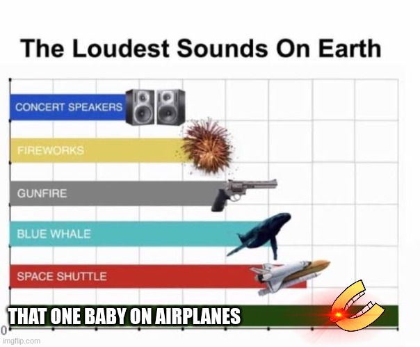 AAAAAAAAAAAAAAAAAAAAAAAAA!!!!!!!!!! |  THAT ONE BABY ON AIRPLANES | image tagged in the loudest sounds on earth,babies,funny,memes,dankmemes,airplanes | made w/ Imgflip meme maker