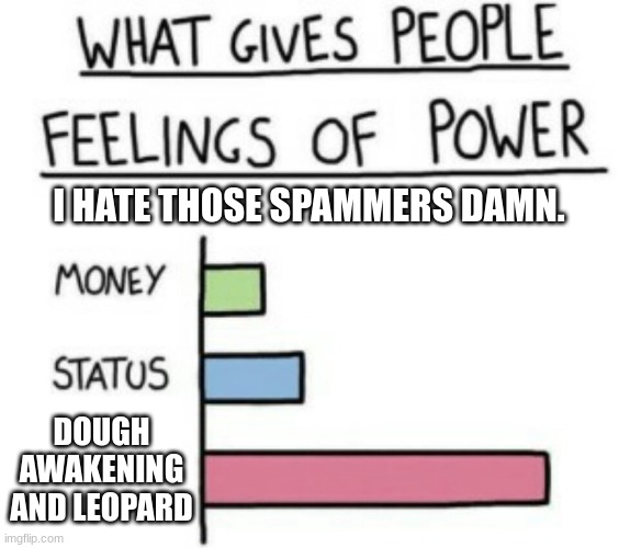 too danker | I HATE THOSE SPAMMERS DAMN. DOUGH AWAKENING AND LEOPARD | image tagged in what gives people feelings of power | made w/ Imgflip meme maker