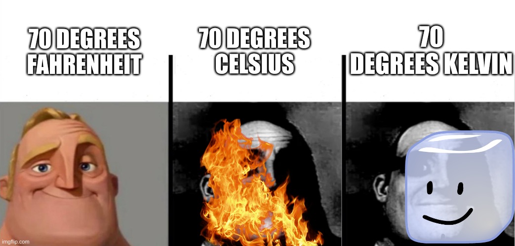 Dont confuse the differents units | 70 DEGREES KELVIN; 70 DEGREES CELSIUS; 70 DEGREES FAHRENHEIT | image tagged in teacher's copy | made w/ Imgflip meme maker