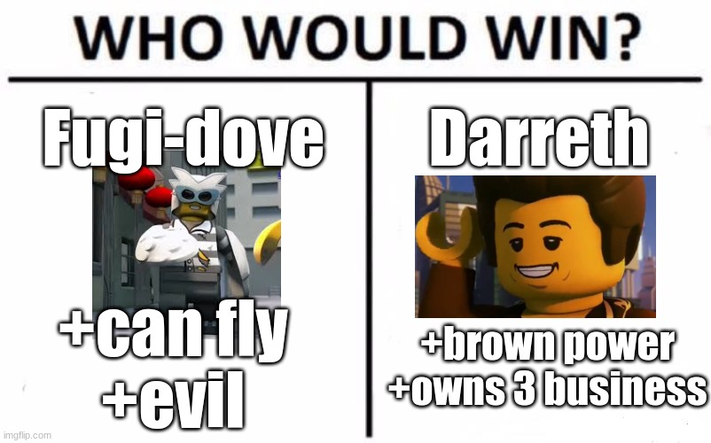 Who Would Win? Meme - Imgflip