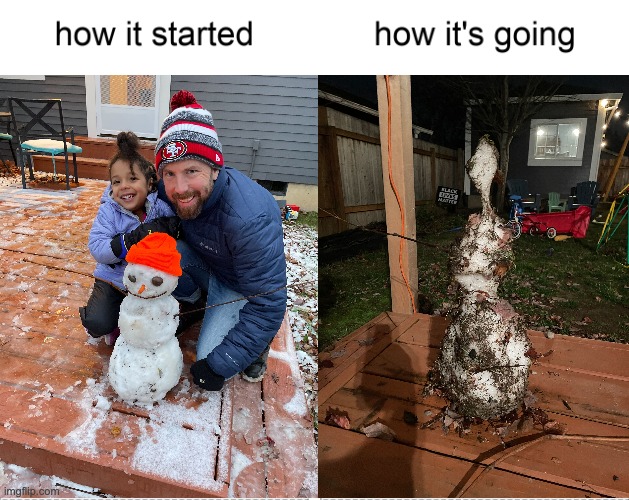Abominable Snow Person | image tagged in memes,how it started vs how it's going,winter,snow,snowman,do you wanna build a snowman | made w/ Imgflip meme maker