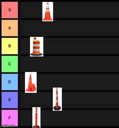 Traffic Tier list | image tagged in tier list,traffic,memes | made w/ Imgflip meme maker