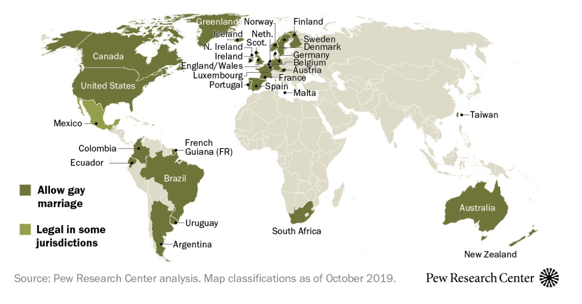 Countries that recognize gay marriage 2019 Pew Research Center Blank Meme Template