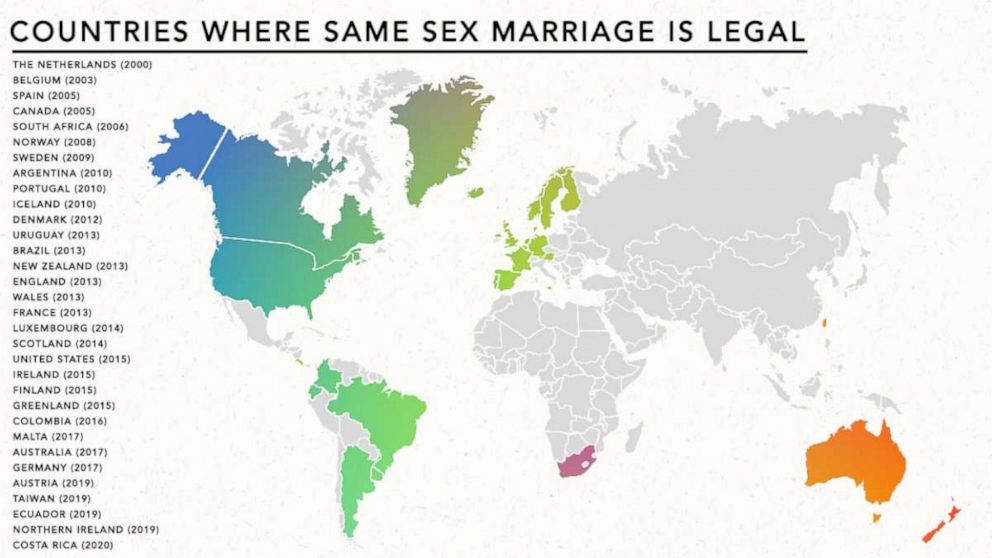 Countries that recognize gay marriage 2020 Blank Meme Template