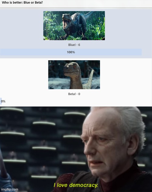 Blue all the way | image tagged in i love democracy,blue,beta,velociraptor,polls | made w/ Imgflip meme maker