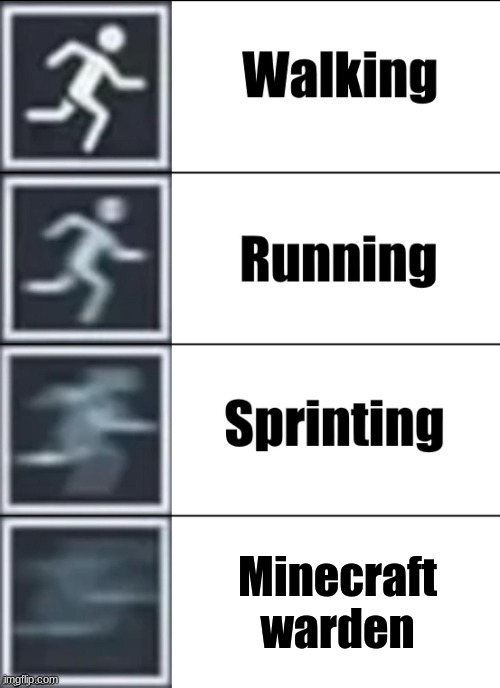Very Fast | Minecraft warden | image tagged in very fast | made w/ Imgflip meme maker