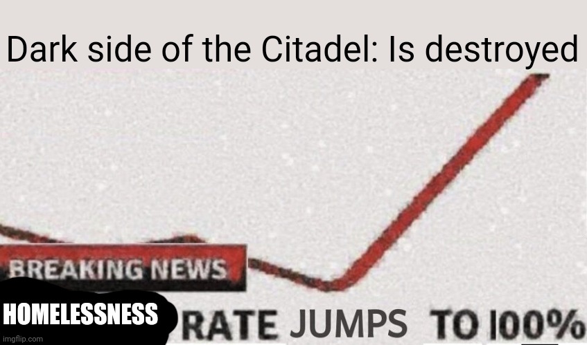 And the Citadel Economy is starting to crash. How do you feel now | Dark side of the Citadel: Is destroyed; HOMELESSNESS | image tagged in suicide rate 100 | made w/ Imgflip meme maker