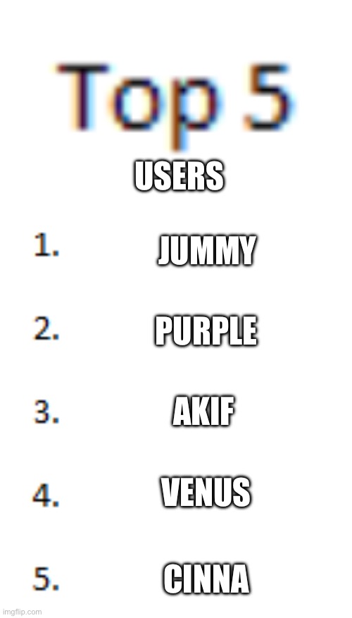 Top 5 List | USERS; JUMMY; PURPLE; AKIF; VENUS; CINNA | image tagged in top 5 list | made w/ Imgflip meme maker