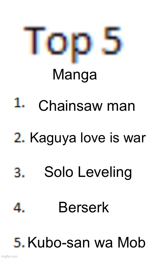 Thing | Manga; Chainsaw man; Kaguya love is war; Solo Leveling; Berserk; Kubo-san wa Mob | image tagged in top 5 list | made w/ Imgflip meme maker