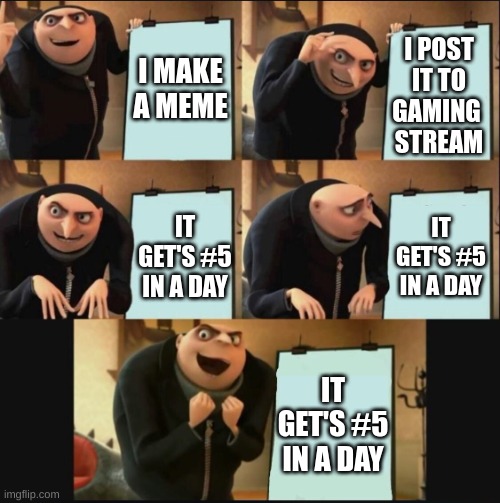 https://imgflip.com/i/73f4sv | I MAKE A MEME; I POST IT TO GAMING 
STREAM; IT GET'S #5 IN A DAY; IT GET'S #5 IN A DAY; IT GET'S #5 IN A DAY | image tagged in 5 panel gru meme | made w/ Imgflip meme maker