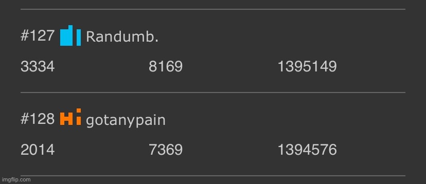 hell yeah | made w/ Imgflip meme maker