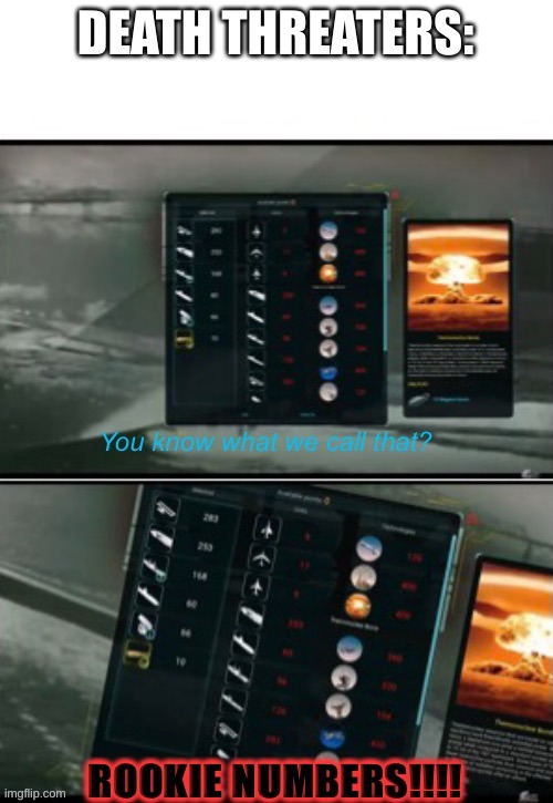 Graystillplays “ROOKIE NUMBERS!!!” | DEATH THREATERS: | image tagged in graystillplays rookie numbers | made w/ Imgflip meme maker