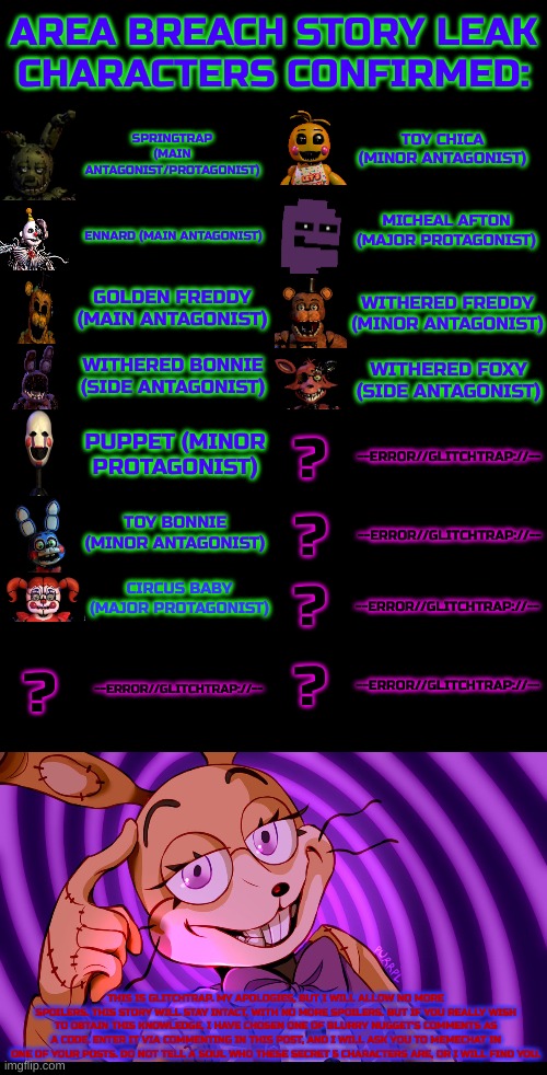Here, good luck. | AREA BREACH STORY LEAK
CHARACTERS CONFIRMED:; TOY CHICA (MINOR ANTAGONIST); SPRINGTRAP (MAIN ANTAGONIST/PROTAGONIST); MICHEAL AFTON (MAJOR PROTAGONIST); ENNARD (MAIN ANTAGONIST); GOLDEN FREDDY (MAIN ANTAGONIST); WITHERED FREDDY (MINOR ANTAGONIST); WITHERED BONNIE (SIDE ANTAGONIST); WITHERED FOXY (SIDE ANTAGONIST); --ERROR//GLITCHTRAP://--; ? PUPPET (MINOR PROTAGONIST); --ERROR//GLITCHTRAP://--; TOY BONNIE (MINOR ANTAGONIST); ? ? --ERROR//GLITCHTRAP://--; CIRCUS BABY (MAJOR PROTAGONIST); ? --ERROR//GLITCHTRAP://--; --ERROR//GLITCHTRAP://--; ? THIS IS GLITCHTRAP. MY APOLOGIES, BUT I WILL ALLOW NO MORE SPOILERS. THIS STORY WILL STAY INTACT, WITH NO MORE SPOILERS. BUT IF YOU REALLY WISH TO OBTAIN THIS KNOWLEDGE, I HAVE CHOSEN ONE OF BLURRY NUGGET'S COMMENTS AS A CODE. ENTER IT VIA COMMENTING IN THIS POST, AND I WILL ASK YOU TO MEMECHAT IN ONE OF YOUR POSTS. DO NOT TELL A SOUL WHO THESE SECRET 5 CHARACTERS ARE, OR I WILL FIND YOU. | image tagged in fnaf,glitchtrap,leaks | made w/ Imgflip meme maker