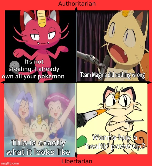 Meowth appeals to all political quadrants. Vote for him or else. | It's not stealing. I already own all your pokemon; Wanna buy a 'health' powerup? This is exactly what it looks like | image tagged in political compass,meowth,team rocket,vote,early vote often | made w/ Imgflip meme maker