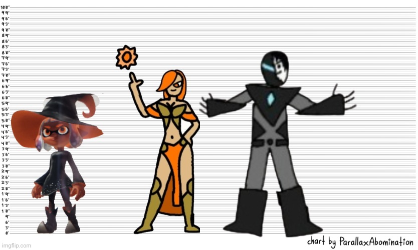 Yep! Inkmatas is very short | image tagged in character height template | made w/ Imgflip meme maker