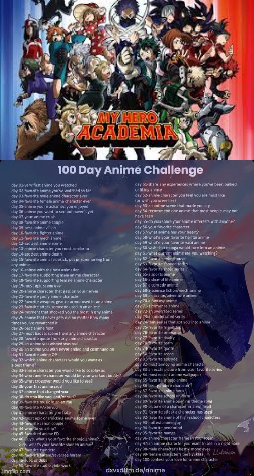 Day 1 (this is gonna take a while) | image tagged in 100 day anime challenge | made w/ Imgflip meme maker
