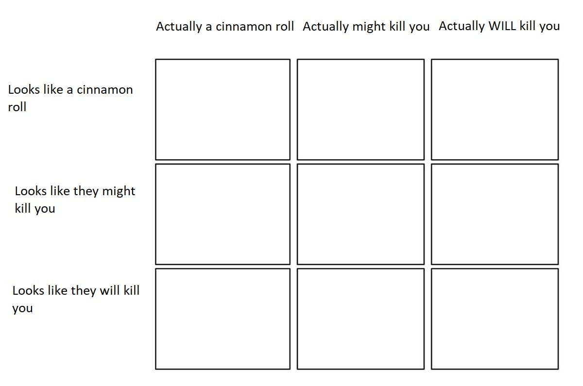 cinnamon-roll-meme-blank-template-imgflip