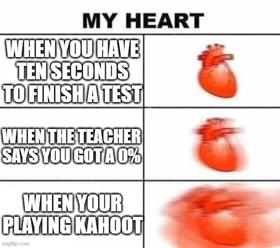 My heart blank | WHEN YOU HAVE TEN SECONDS TO FINISH A TEST; WHEN THE TEACHER SAYS YOU GOT A 0%; WHEN YOUR PLAYING KAHOOT | image tagged in my heart blank,funny,memes,kahoot | made w/ Imgflip meme maker
