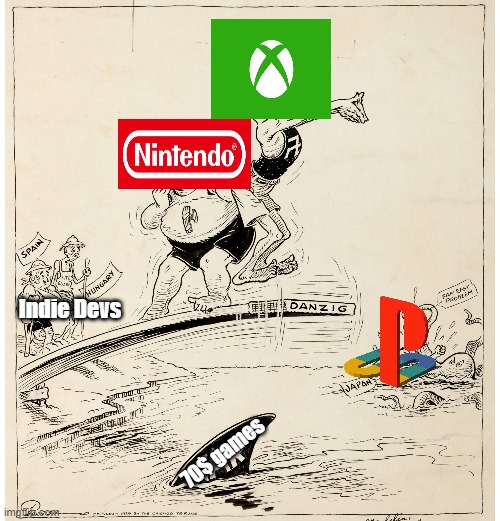 The current state of game pricing | Indie Devs; 70$ games | image tagged in gaming | made w/ Imgflip meme maker