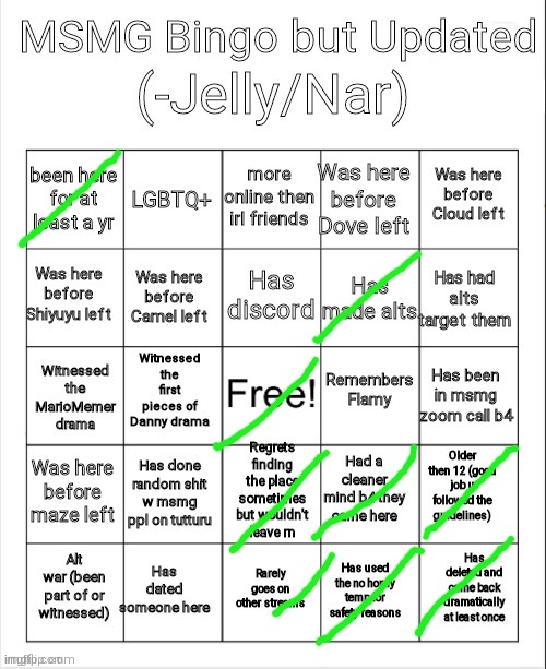 Msmg bingo | image tagged in msmg bingo | made w/ Imgflip meme maker