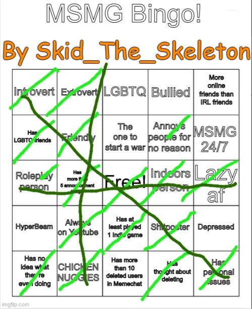 MSMG Bingo(By Skid) | image tagged in msmg bingo by skid | made w/ Imgflip meme maker