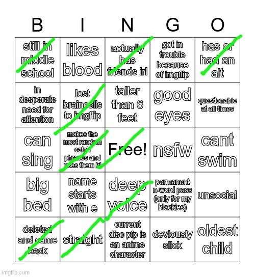 image tagged in so i made an msmg bingo | made w/ Imgflip meme maker
