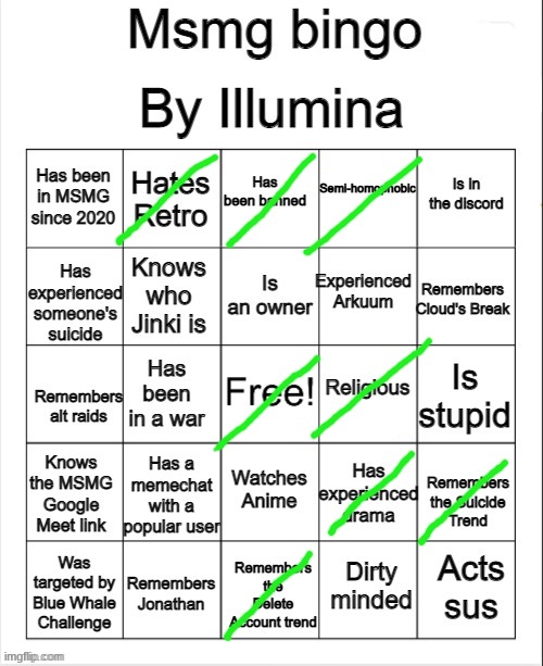 MSMG bingo | image tagged in msmg bingo | made w/ Imgflip meme maker