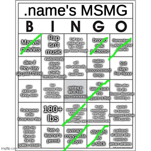 .name's MSMG bingo | image tagged in name's msmg bingo | made w/ Imgflip meme maker
