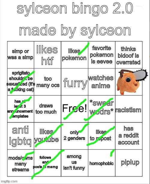 sylceon bingo 2.0 | image tagged in sylceon bingo 2 0 | made w/ Imgflip meme maker