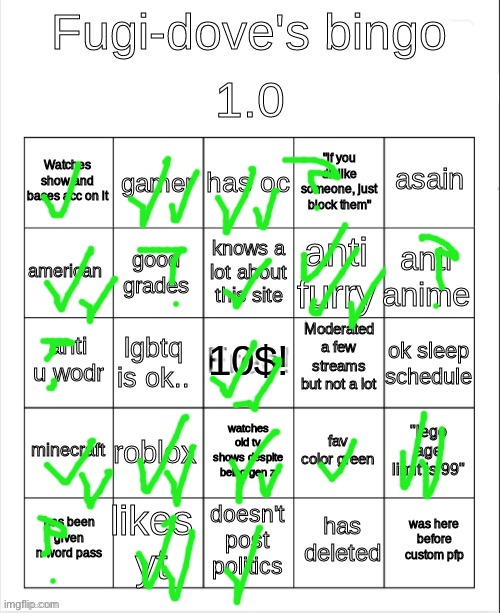 One check = unconfirmed / two check = confirmed / ? = I forgor | image tagged in fugi-dove bingo 1 0,balls | made w/ Imgflip meme maker