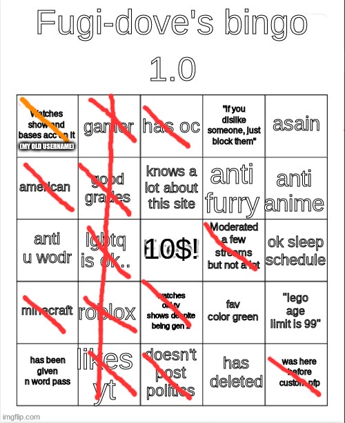 Fugi-dove bingo 1.0 | (MY OLD USERNAME) | image tagged in fugi-dove bingo 1 0 | made w/ Imgflip meme maker