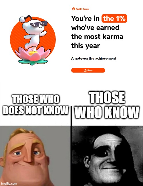 I have no life | THOSE WHO KNOW; THOSE WHO DOES NOT KNOW | image tagged in teacher's copy,reddit,karma | made w/ Imgflip meme maker