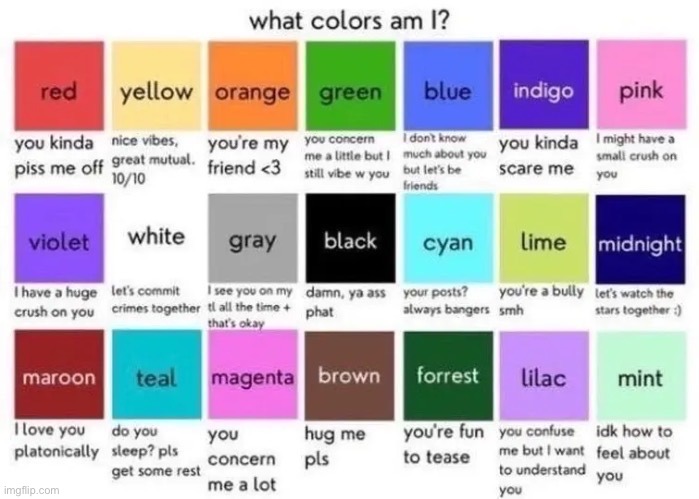 I’ll probably get mostly blues… ;-; | made w/ Imgflip meme maker